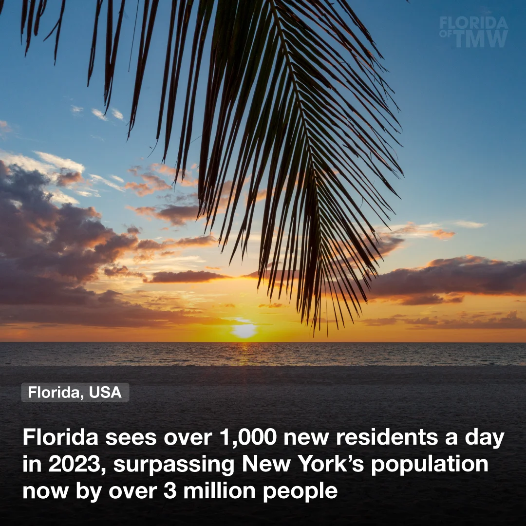 Florida sees over 1,000 new residents a day in 2023, surpassing New York’s population now by over 3 million people